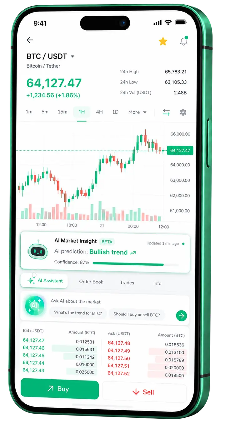 Dashboard mobile di trading Helder Rendemvale